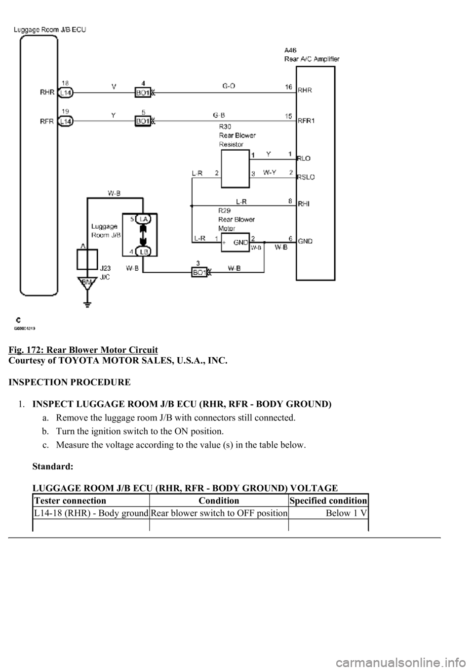 LEXUS LS430 2003  Factory Repair Manual Fig. 172: Rear Blower Motor Circuit 
Courtesy of TOYOTA MOTOR SALES, U.S.A., INC. 
INSPECTION PROCEDURE 
1.INSPECT LUGGAGE ROOM J/B ECU (RHR, RFR - BODY GROUND) 
a. Remove the luggage room J/B with co
