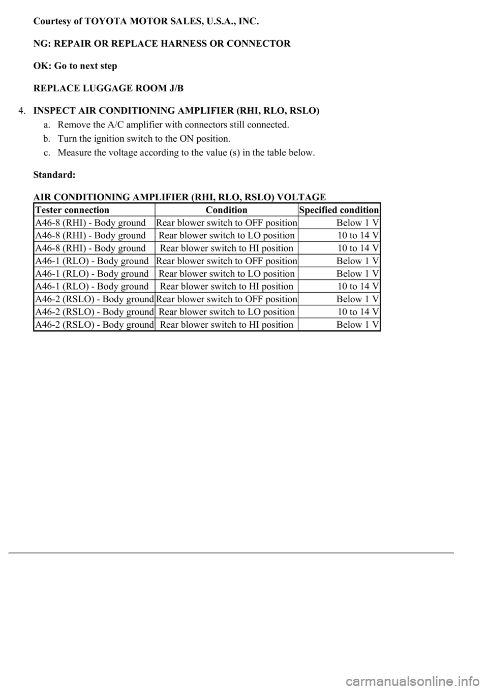 LEXUS LS430 2003  Factory Repair Manual Courtesy of TOYOTA MOTOR SALES, U.S.A., INC.
NG: REPAIR OR REPLACE HARNESS OR CONNECTOR  
OK: Go to next step  
REPLACE LUGGAGE ROOM J/B  
4.INSPECT AIR CONDITIONING AMPLIFIER (RHI, RLO, RSLO) 
a. Rem