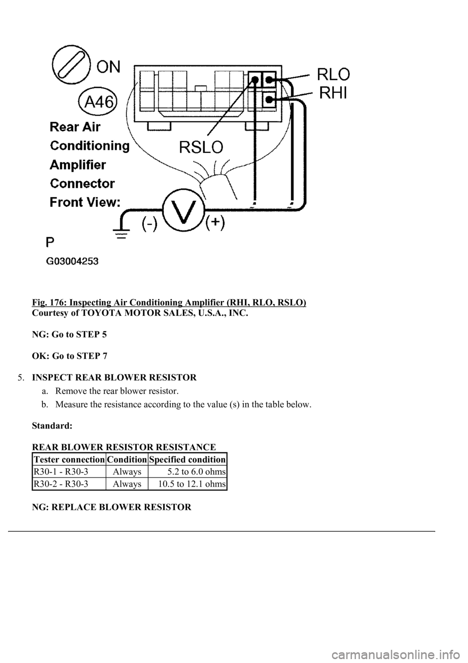 LEXUS LS430 2003  Factory Repair Manual Fig. 176: Inspecting Air Conditioning Amplifier (RHI, RLO, RSLO) 
Courtesy of TOYOTA MOTOR SALES, U.S.A., INC. 
NG: Go to STEP 5  
OK: Go to STEP 7  
5.INSPECT REAR BLOWER RESISTOR 
a. Remove the rear