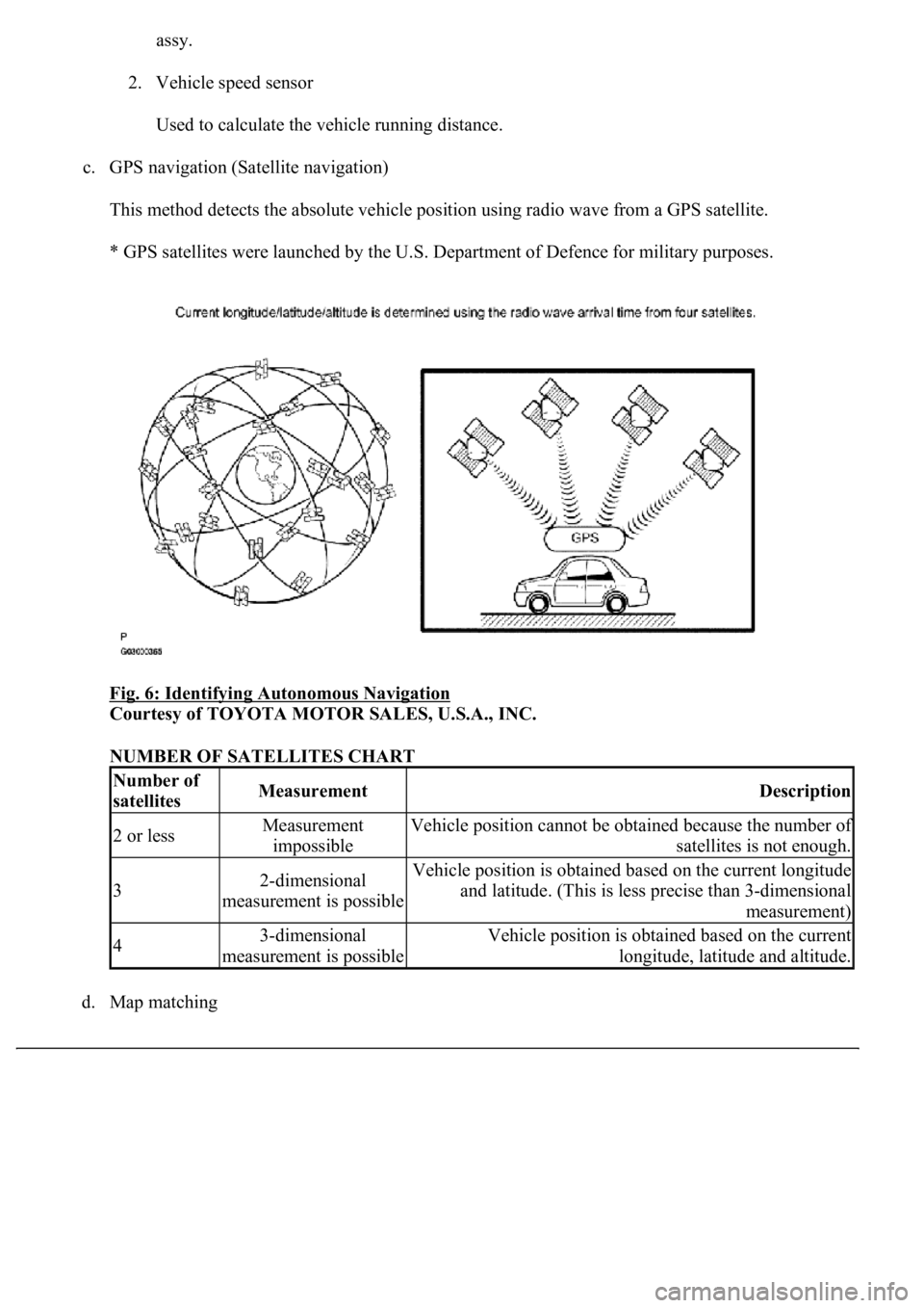 LEXUS LS430 2003  Factory Repair Manual assy. 
2. Vehicle speed sensor 
Used to calculate the vehicle running distance. 
c. GPS navigation (Satellite navigation) 
This method detects the absolute vehicle position using radio wave from a GPS