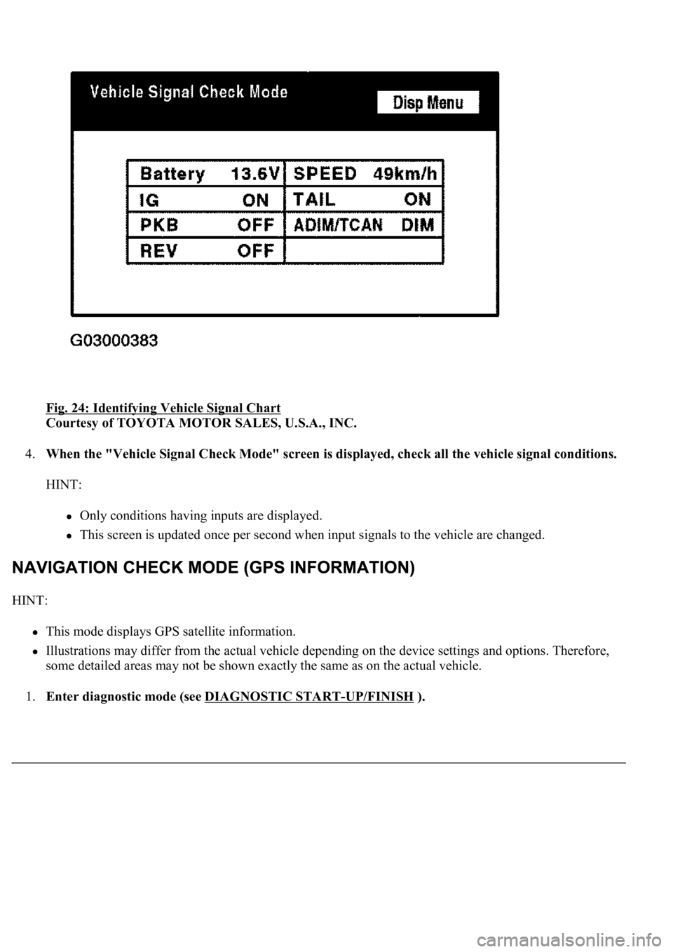 LEXUS LS430 2003  Factory Repair Manual Fig. 24: Identifying Vehicle Signal Chart 
Courtesy of TOYOTA MOTOR SALES, U.S.A., INC. 
4.When the "Vehicle Signal Check Mode" screen is displayed, check all the vehicle signal conditions. 
H