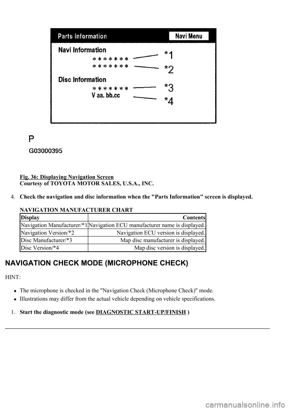 LEXUS LS430 2003  Factory Repair Manual Fig. 36: Displaying Navigation Screen 
Courtesy of TOYOTA MOTOR SALES, U.S.A., INC. 
4.Check the navigation and disc information when the "Parts Information" screen is displayed. 
NAVIGATION M