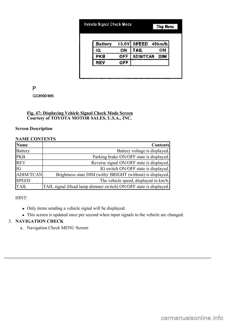 LEXUS LS430 2003  Factory Repair Manual Fig. 47: Displaying Vehicle Signal Check Mode Screen 
Courtesy of TOYOTA MOTOR SALES, U.S.A., INC. 
Screen Description  
NAME CONTENTS 
HINT: 
Only items sending a vehicle signal will be displayed.  
