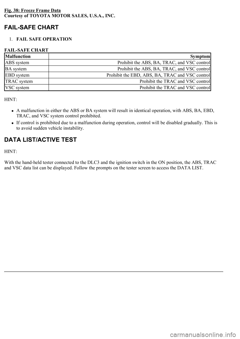 LEXUS LS430 2003  Factory Repair Manual Fig. 38: Freeze Frame Data 
Courtesy of TOYOTA MOTOR SALES, U.S.A., INC. 
1.FAIL SAFE OPERATION  
FAIL-SAFE CHART 
HINT: 
A malfunction in either the ABS or BA system will result in identical operatio