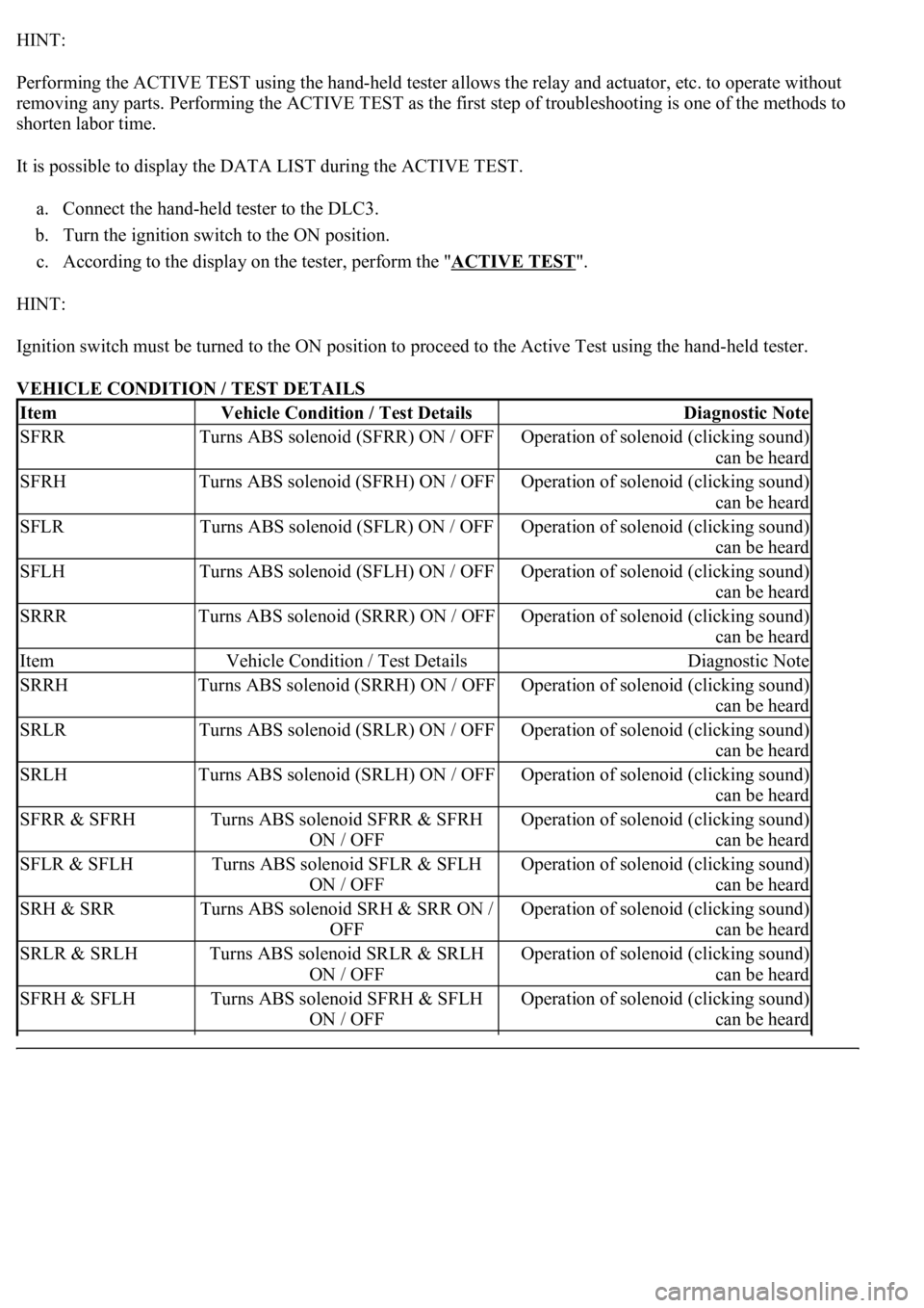 LEXUS LS430 2003  Factory Repair Manual HINT: 
Performing the ACTIVE TEST using the hand-held tester allows the relay and actuator, etc. to operate without 
removing any parts. Performing the ACTIVE TEST as the first step of troubleshooting