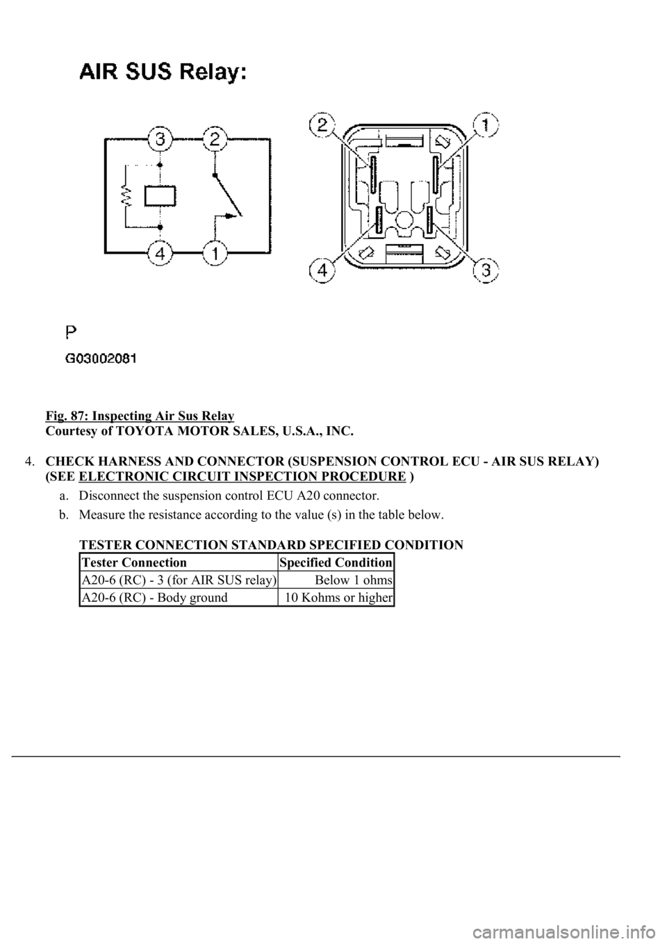 LEXUS LS430 2003  Factory Repair Manual Fig. 87: Inspecting Air Sus Relay 
Courtesy of TOYOTA MOTOR SALES, U.S.A., INC. 
4.CHECK HARNESS AND CONNECTOR (SUSPENSION CONTROL ECU - AIR SUS RELAY) 
(SEE ELECTRONIC CIRCUIT INSPECTION PROCEDURE
 )
