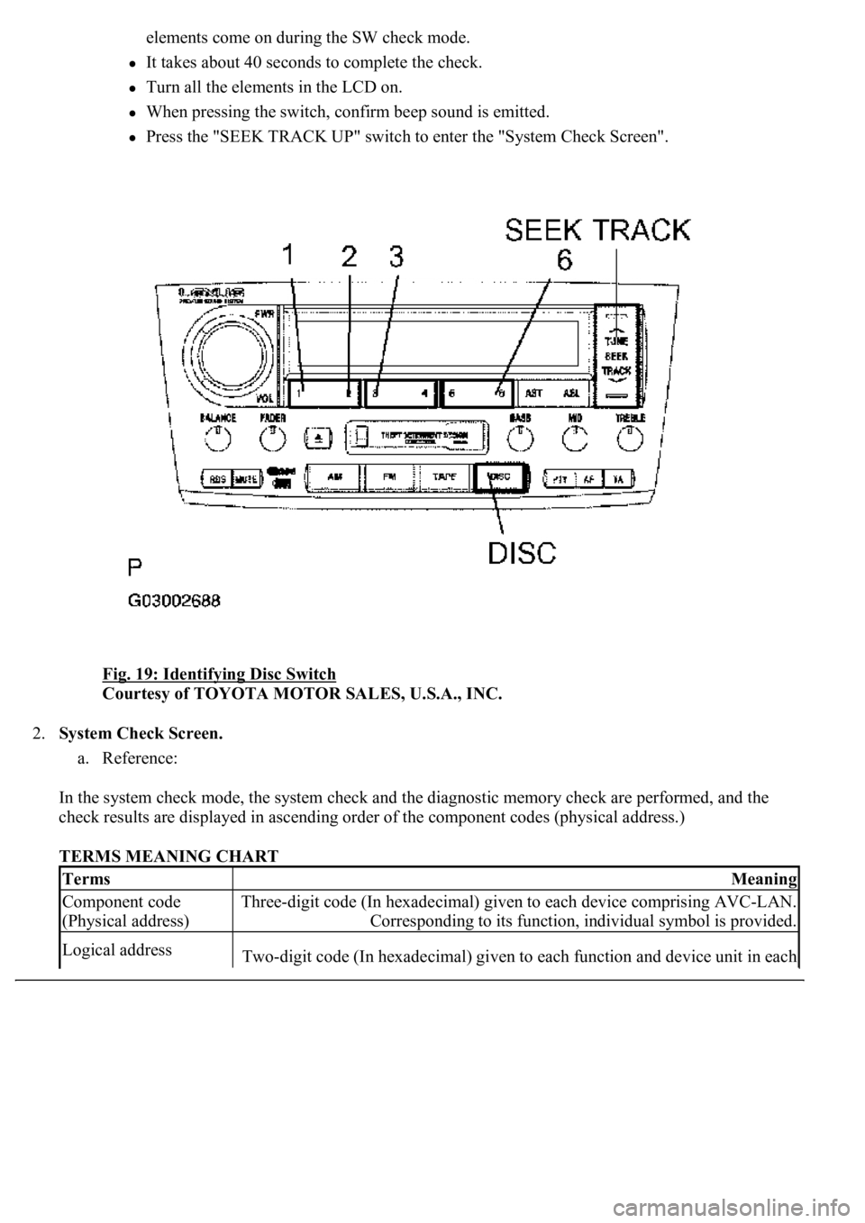 LEXUS LS430 2003  Factory Repair Manual elements come on during the SW check mode. 
It takes about 40 seconds to complete the check.  
Turn all the elements in the LCD on.  
When pressing the switch, confirm beep sound is emitted.  
Press t