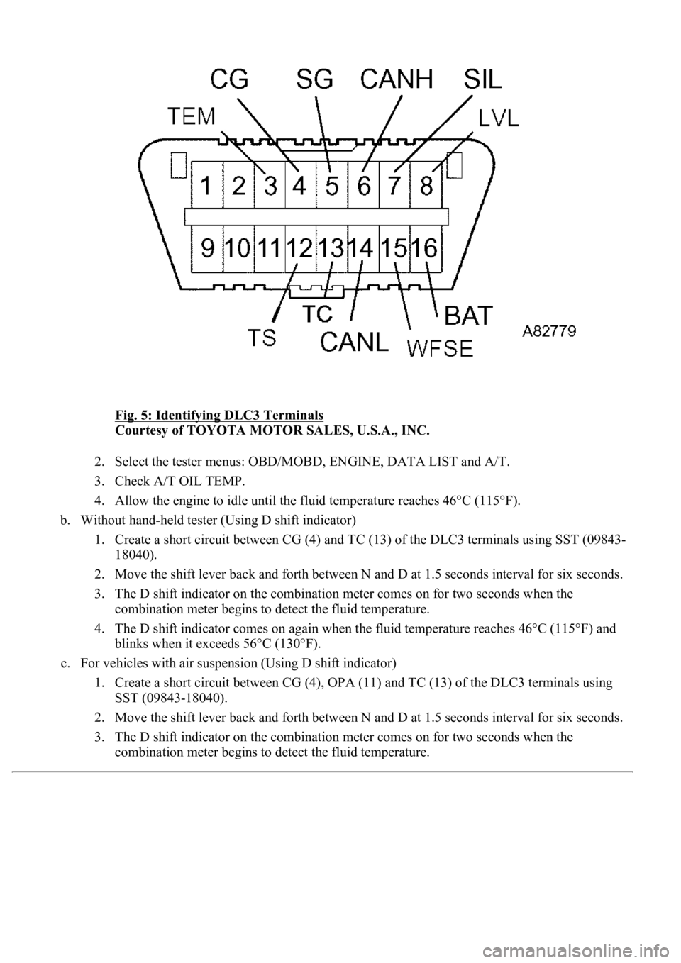 LEXUS LS430 2003  Factory Repair Manual Fig. 5: Identifying DLC3 Terminals 
Courtesy of TOYOTA MOTOR SALES, U.S.A., INC. 
2. Select the tester menus: OBD/MOBD, ENGINE, DATA LIST and A/T.  
3. Check A/T OIL TEMP.  
4. Allow the engine to idl