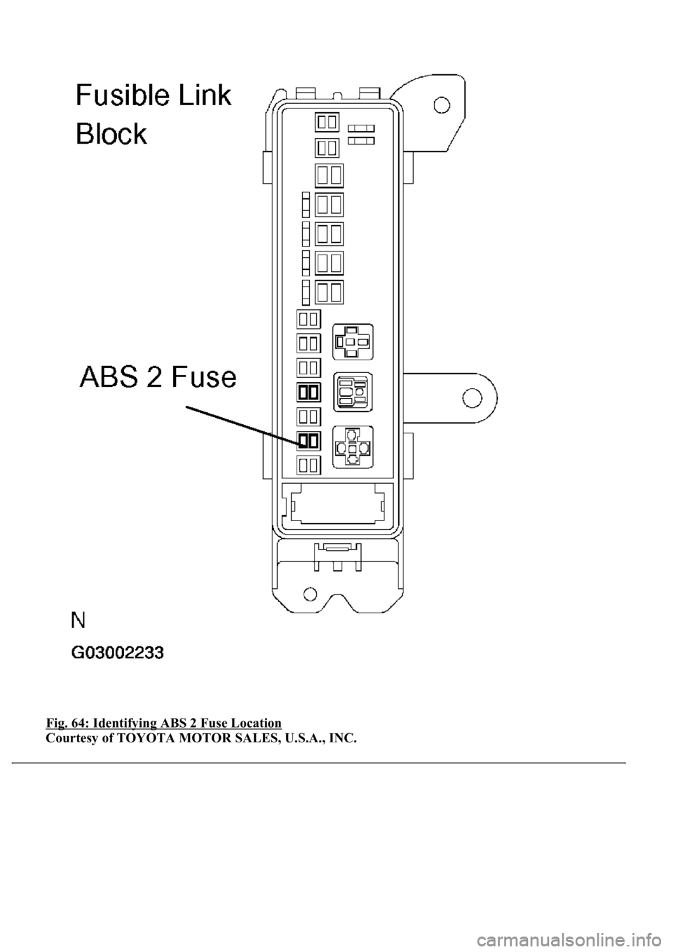 LEXUS LS430 2003  Factory Repair Manual Fig. 64: Identifying ABS 2 Fuse Location 
Courtesy of TOYOTA MOTOR SALES, U.S.A., INC. 