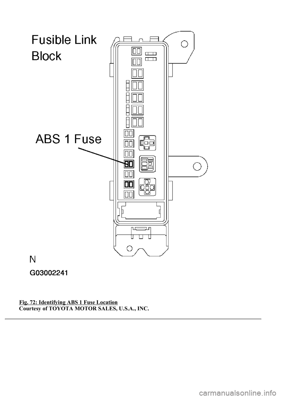 LEXUS LS430 2003  Factory Repair Manual Fig. 72: Identifying ABS 1 Fuse Location 
Courtesy of TOYOTA MOTOR SALES, U.S.A., INC. 