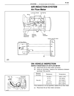 Page 2076