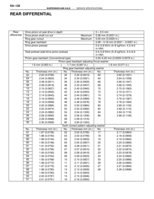 Page 3261
