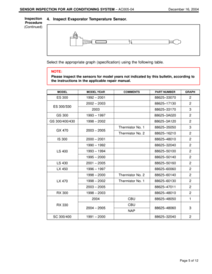 Page 3791