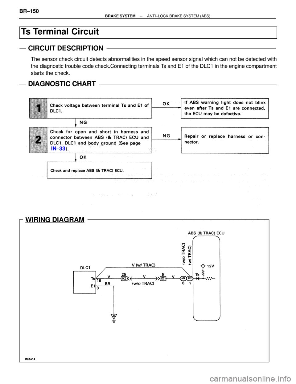 LEXUS SC400 1991  Service Repair Manual 
 IN±33 ).
WIRING DIAGRAM
Ts Terminal Circuit
CIRCUIT DESCRIPTION
The sensor check circuit detects abnormalities in the speed sensor signal w\
hich can not be detected with
the diagnostic trouble cod