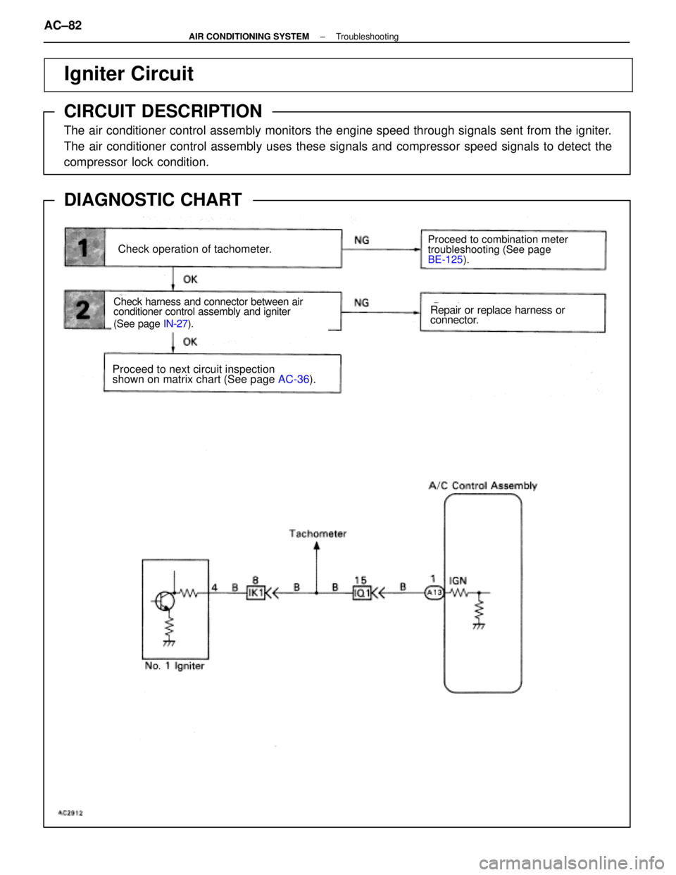 LEXUS SC400 1991  Service Repair Manual 
\
\
 

\

\
\
Igniter Circuit
CIRCUIT DESCRIPTION
The air conditioner control assembly moni