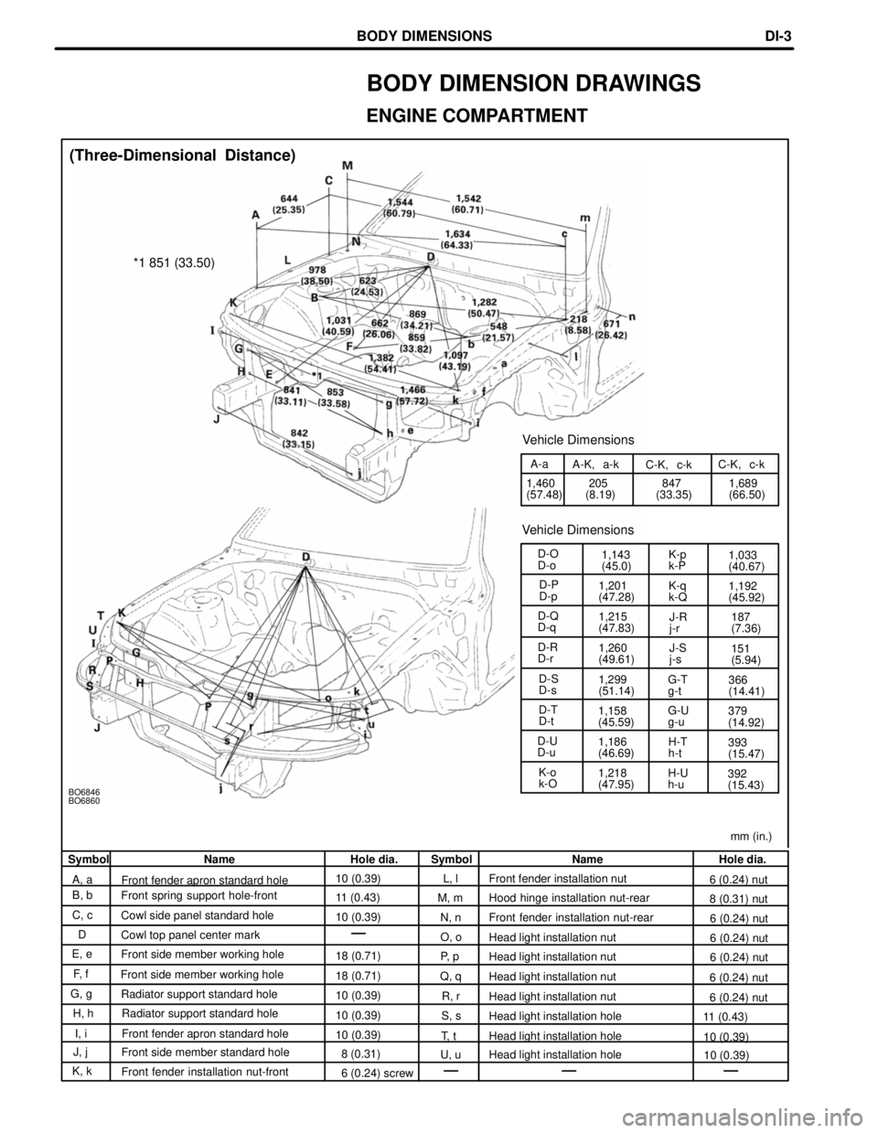 LEXUS SC400 1991 Service Repair Manual
mm (in.)
BO6846
BO6860
1,218
(47.95)392
(15.43)
H-U
h-u
K-o
k-O 1,186
(46.69)
H-T
h-t
393
(15.47)
D-U
D-u 379
(14.92)
G-U
g-u
1,158
(45.59)
D-T
D-t G-T
g-t
366
(14.41)
1,299
(51.14)
D-S
D-s 151
(5.94 LEXUS SC400 1991 Service Repair Manual
mm (in.)
BO6846
BO6860
1,218
(47.95)392
(15.43)
H-U
h-u
K-o
k-O 1,186
(46.69)
H-T
h-t
393
(15.47)
D-U
D-u 379
(14.92)
G-U
g-u
1,158
(45.59)
D-T
D-t G-T
g-t
366
(14.41)
1,299
(51.14)
D-S
D-s 151
(5.94