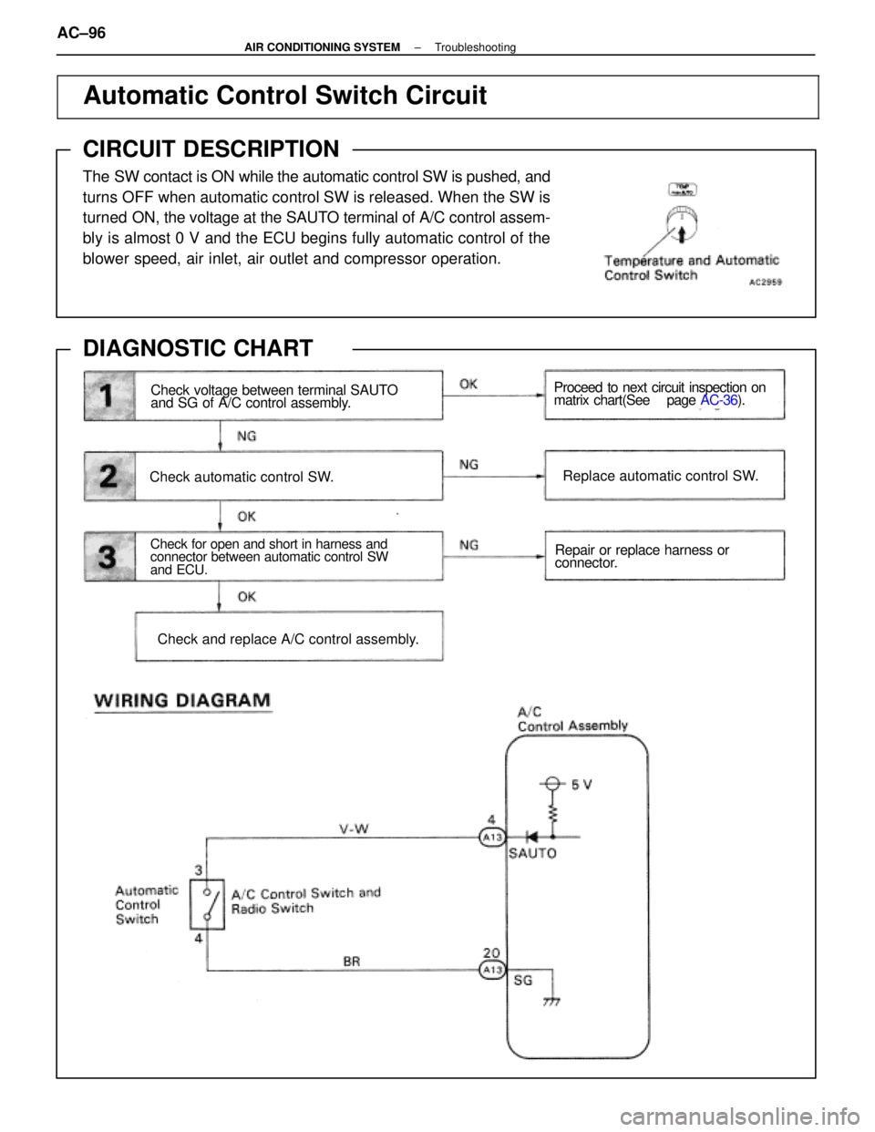 LEXUS SC400 1991  Service Repair Manual 
\
\
 

\

\
\
Automatic Control Switch Circuit
CIRCUIT DESCRIPTION
The SW contact is ON whi
