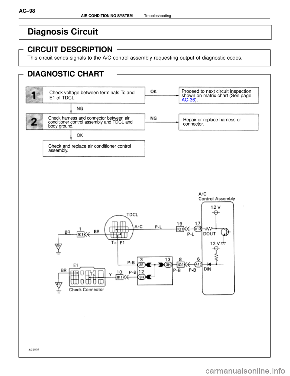 LEXUS SC400 1991  Service Repair Manual 
\
\
 

\

\
\
Diagnosis Circuit
CIRCUIT DESCRIPTION
This circuit sends signals to the A/C c