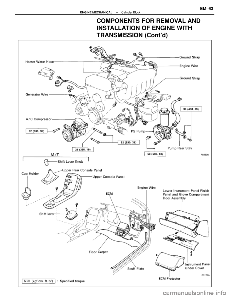 LEXUS SC400 1991  Service Repair Manual 
COMPONENTS FOR REMOVAL AND
INSTALLATION OF ENGINE WITH
TRANSMISSION (Contd)
±
ENGINE MECHANICAL Cylinder BlockEM±63 
WhereEverybodyKnowsYourName  