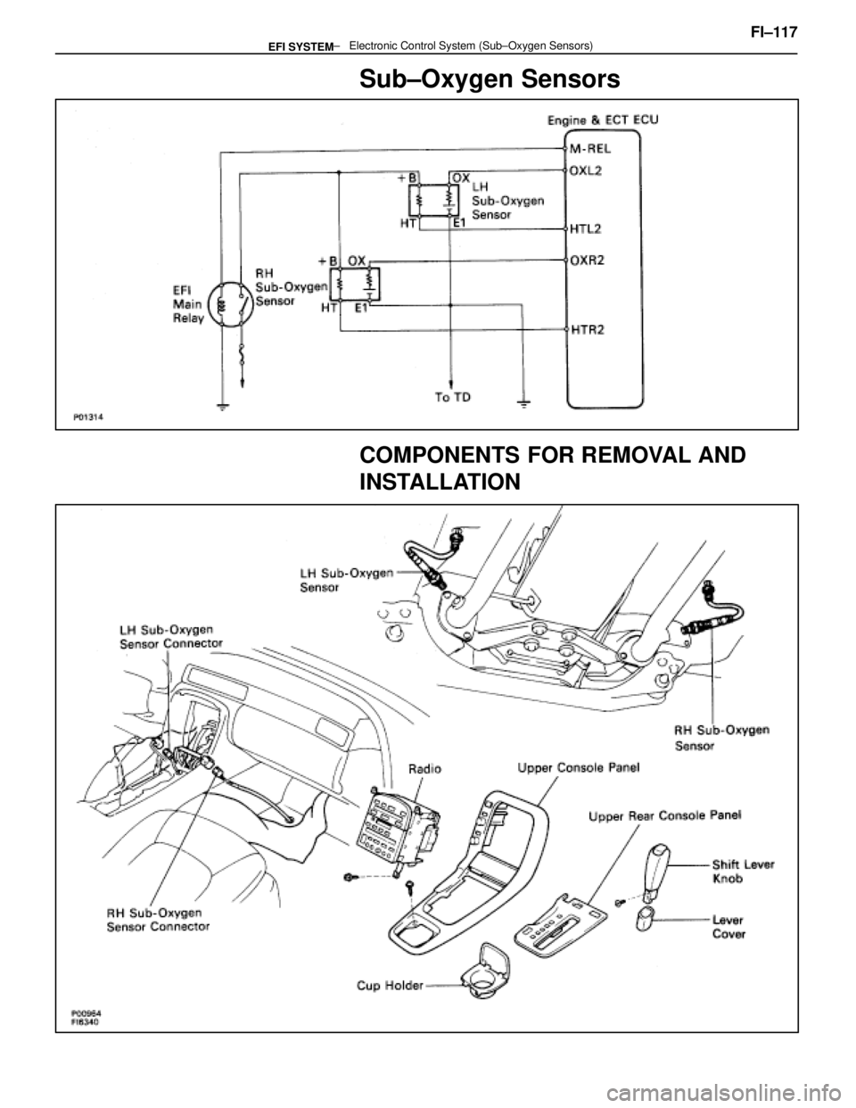 LEXUS SC400 1991  Service Repair Manual 
Sub±Oxygen Sensors
COMPONENTS FOR REMOVAL AND
INSTALLATION
FI±117                        ±   Electronic Control System (Sub±Oxygen\
 Sensors)EFI SYSTEM 
WhereEverybodyKnowsYourName  