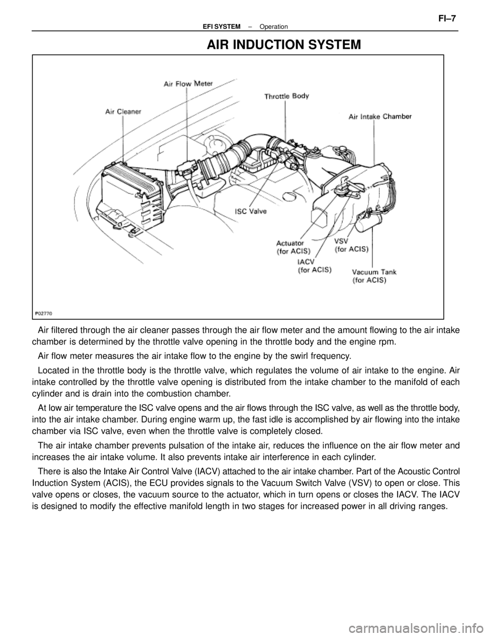 LEXUS SC400 1991  Service Repair Manual 
AIR INDUCTION SYSTEM
Air filtered through the air cleaner passes through the air flow meter a\
nd the amount flowing to the air intake
chamber is determined by the throttle valve opening in the throt