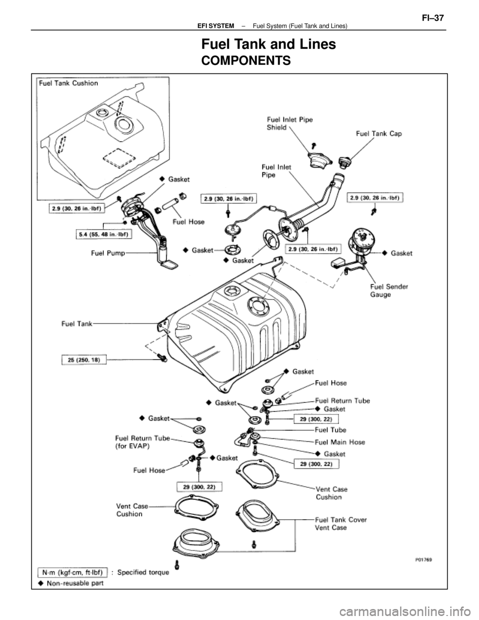 LEXUS SC400 1991  Service Repair Manual 
Fuel Tank and Lines
COMPONENTS
±
EFI SYSTEM Fuel System (Fuel Tank and Lines)FI±37 
WhereEverybodyKnowsYourName  