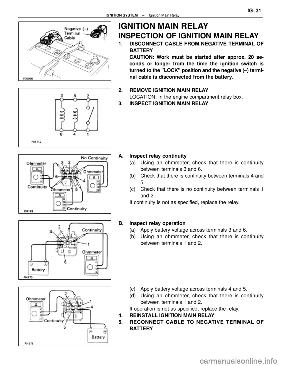 LEXUS SC400 1991  Service Repair Manual 
IGNITION MAIN RELAY
INSPECTION OF IGNITION MAIN RELAY
1.  DISCONNECT CABLE FROM NEGATIVE TERMINAL OFBATTERY
CAUTION: Work must be started after approx. 20 se-
conds or longer from the time the igniti