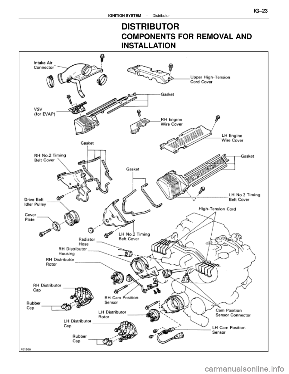 LEXUS SC400 1991  Service Repair Manual 
DISTRIBUTOR
COMPONENTS FOR REMOVAL AND
INSTALLATION
±
 IGNITION SYSTEM DistributorIG±23 
WhereEverybodyKnowsYourName  
