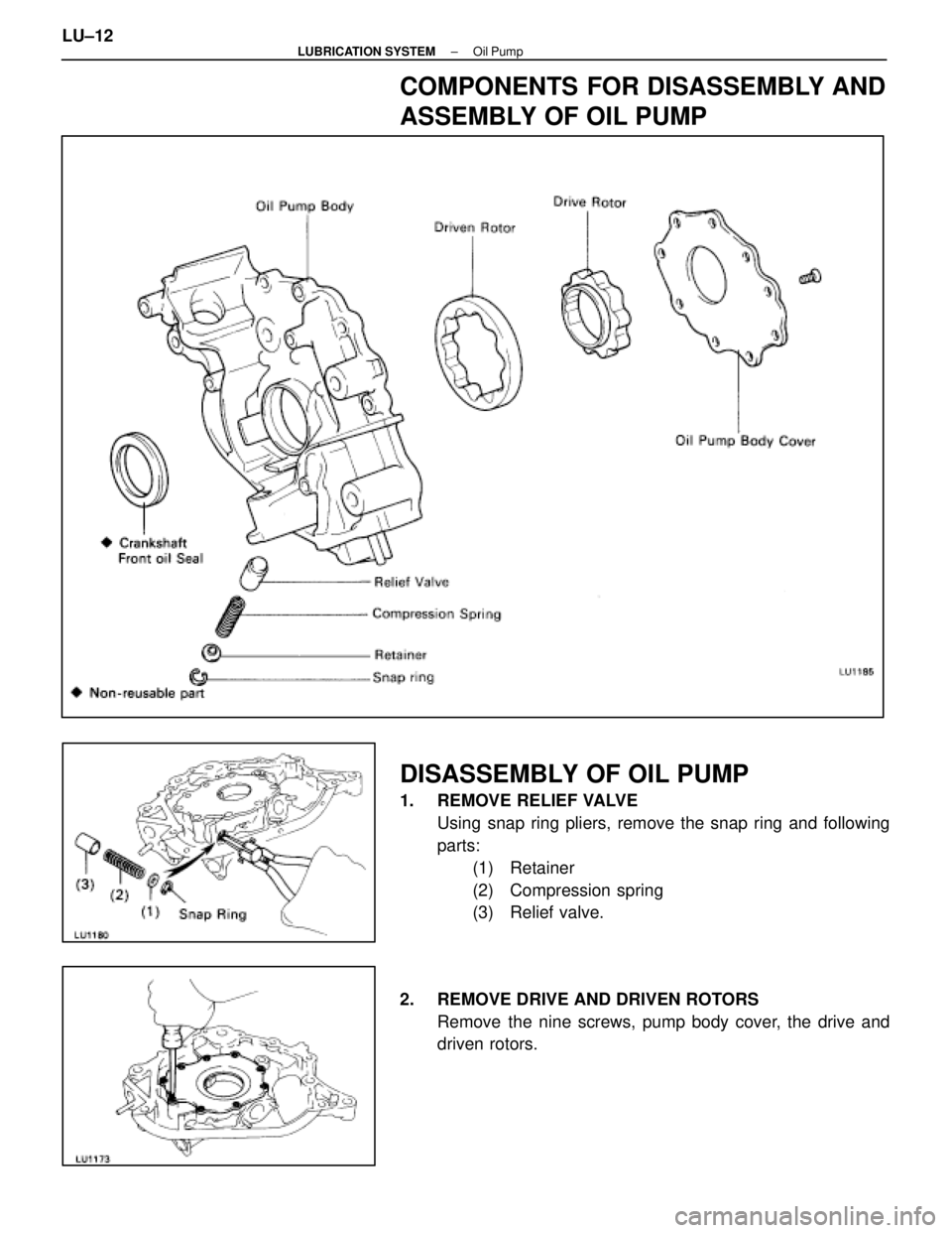 LEXUS SC400 1991  Service Repair Manual 
COMPONENTS FOR DISASSEMBLY AND
ASSEMBLY OF OIL PUMP
DISASSEMBLY OF OIL PUMP
1.  REMOVE RELIEF VALVEUsing snap ring pliers, remove the snap ring and following
parts:(1) Retainer
(2) Compression spring