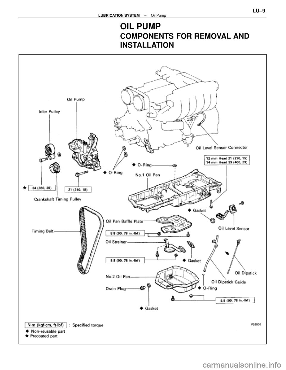 LEXUS SC400 1991  Service Repair Manual 
OIL PUMP
COMPONENTS FOR REMOVAL AND
INSTALLATION
±
LUBRICATION SYSTEM Oil PumpLU±9 
WhereEverybodyKnowsYourName  