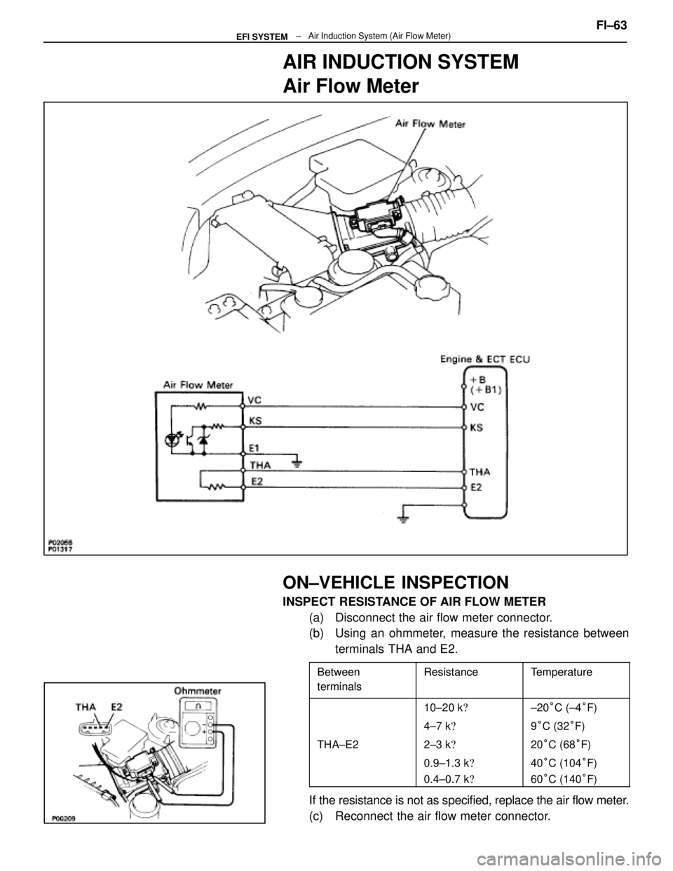 LEXUS SC400 1991  Service Repair Manual 
AIR INDUCTION SYSTEM
Air Flow Meter
ON±VEHICLE INSPECTION
INSPECT RESISTANCE OF AIR FLOW METER(a)  Disconnect the air flow meter connector.
(b)  Using an ohmmeter, measure the resistance betweenterm