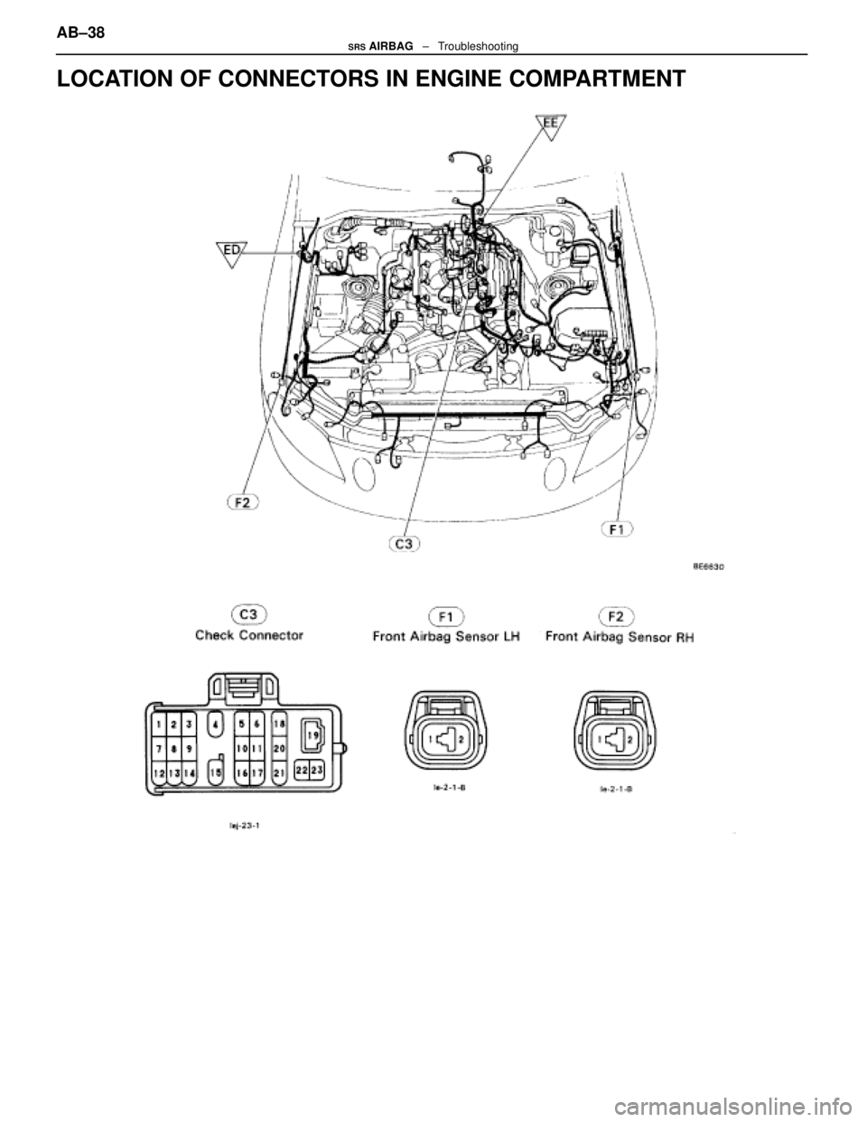 LEXUS SC400 1991  Service Repair Manual 
LOCATION OF CONNECTORS IN ENGINE COMPARTMENT
AB±38SRS AIRBAG   ±   Troubleshooting 
WhereEverybodyKnowsYourName  