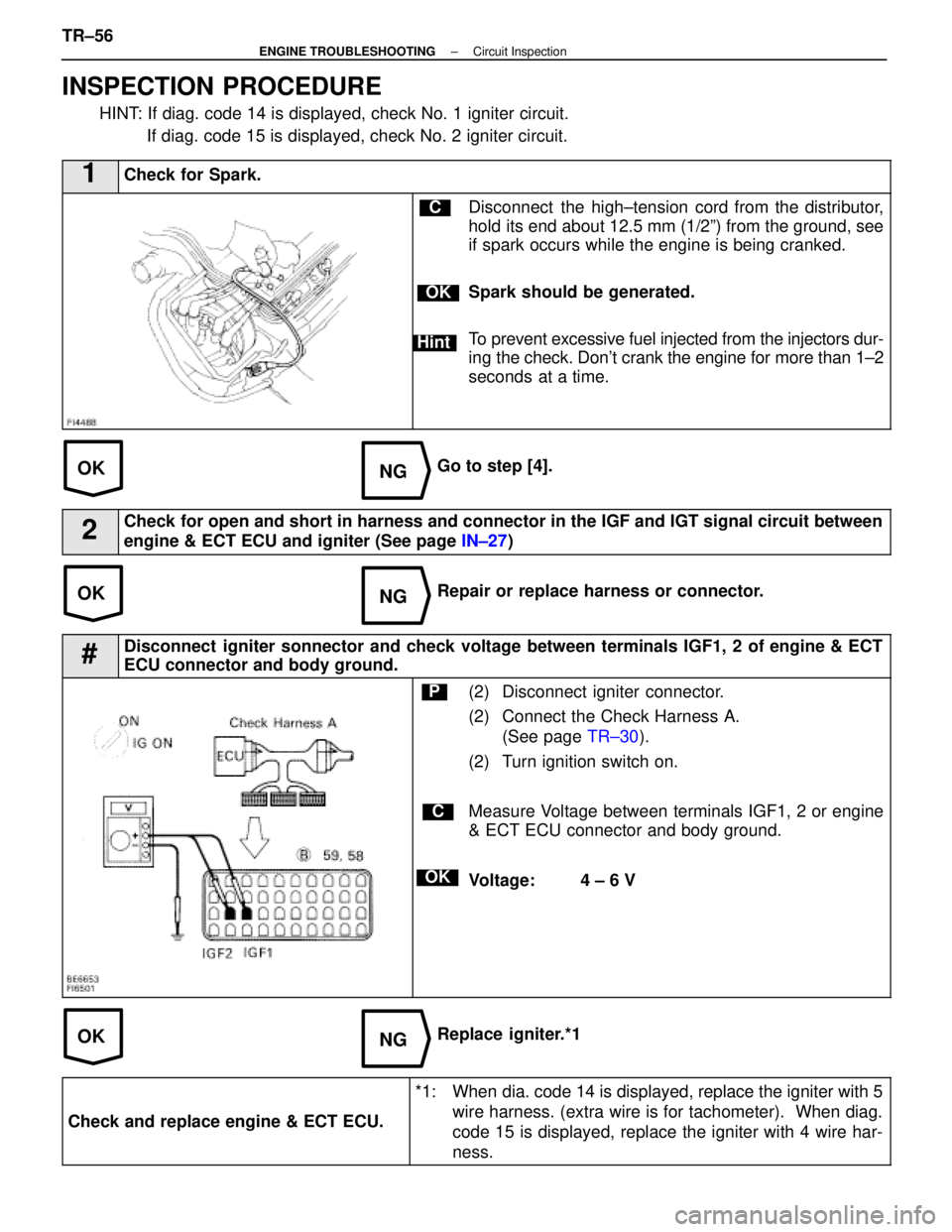 LEXUS SC400 1991  Service Repair Manual 
OKNG
OKNG
OKNG
INSPECTION PROCEDURE
HINT: If diag. code 14 is displayed, check No. 1 igniter circuit.  If diag. code 15 is displayed, check No. 2 igniter circuit.
1Check for Spark.
C
OK
Hint
Disconne
