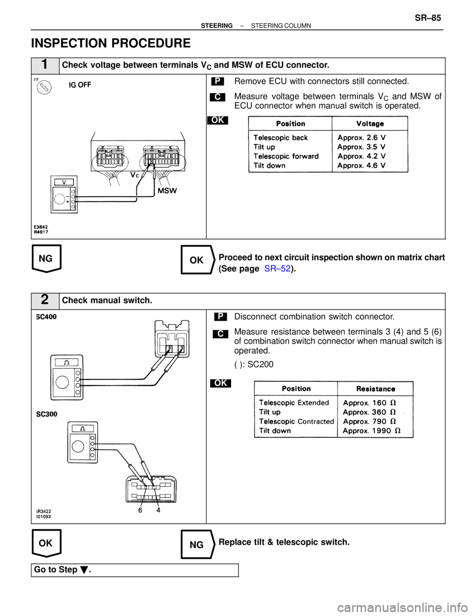 LEXUS SC400 1991  Service Repair Manual 
NGOK
OKNG
INSPECTION PROCEDURE
1Check voltage between terminals VC and MSW of ECU connector.
C
OK
PRemove ECU with connectors still connected.
Measure voltage between terminals V
C and MSW of
ECU con