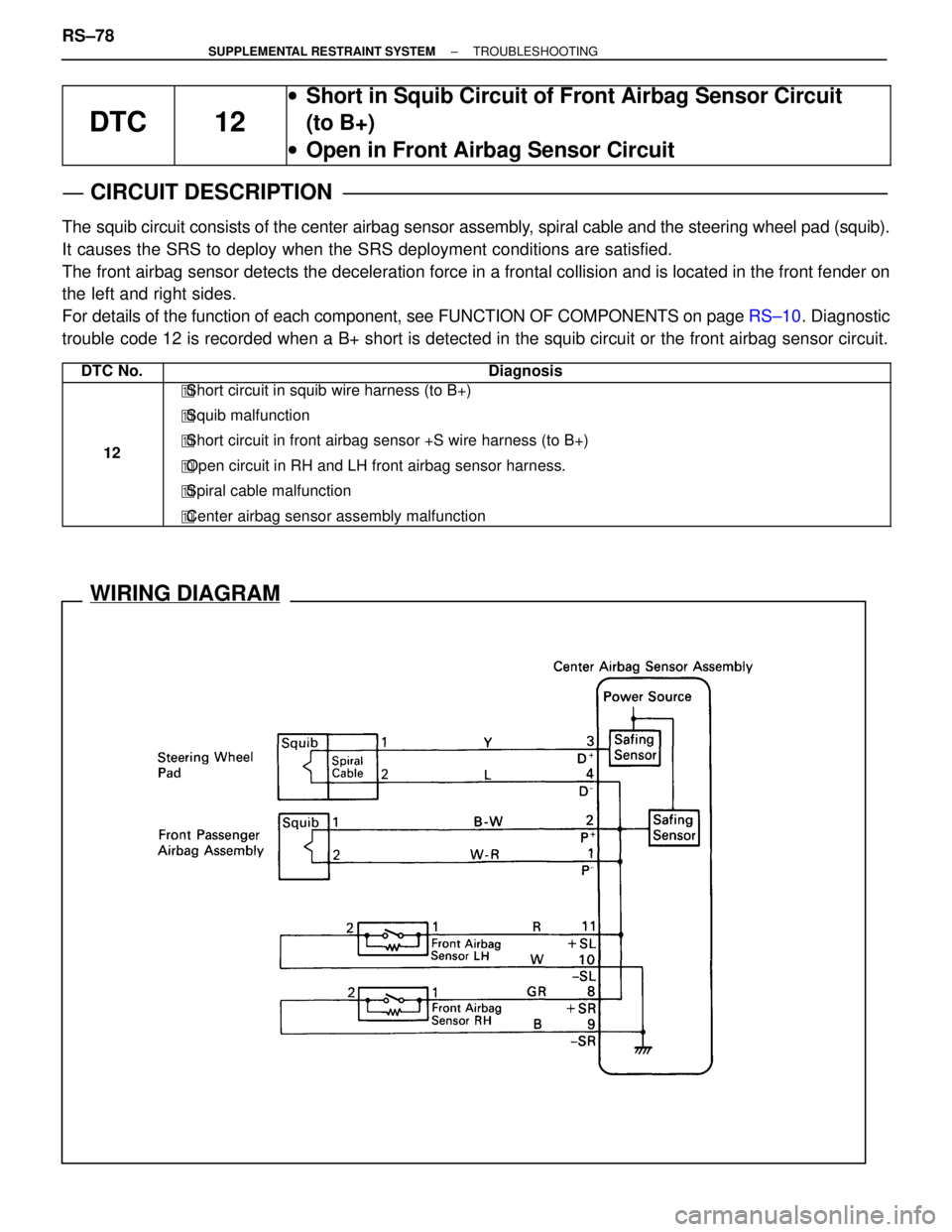 LEXUS SC400 1991 Service Repair Manual
WIRING DIAGRAM
DTC12
wShort in Squib Circuit of Front Airbag Sensor Circuit
(to B+)
w Open in Front Airbag Sensor Circuit
CIRCUIT DESCRIPTION
The squib circuit consists of the center airbag sensor a LEXUS SC400 1991 Service Repair Manual
WIRING DIAGRAM
DTC12
wShort in Squib Circuit of Front Airbag Sensor Circuit
(to B+)
w Open in Front Airbag Sensor Circuit
CIRCUIT DESCRIPTION
The squib circuit consists of the center airbag sensor a