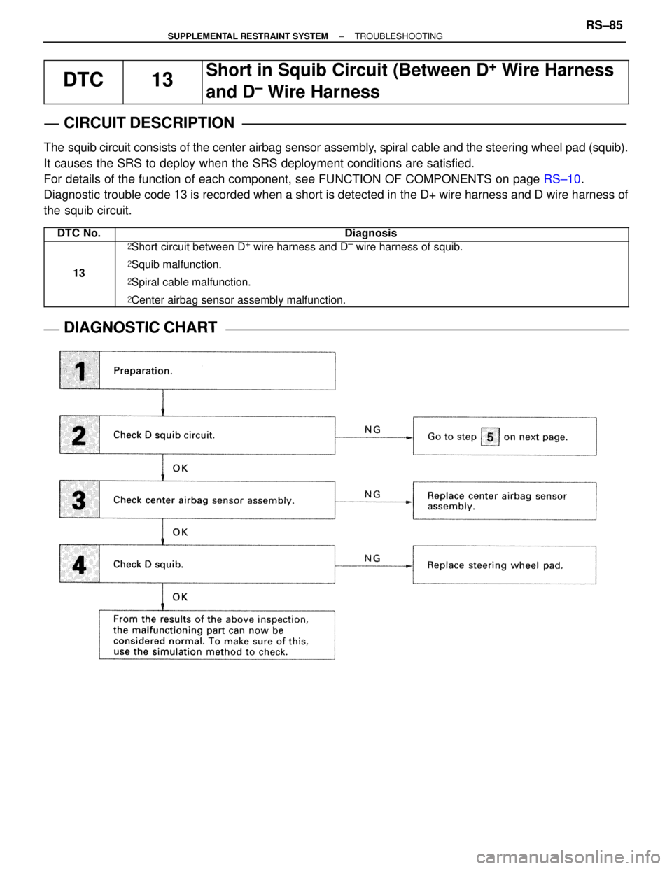 LEXUS SC400 1991  Service Repair Manual 
DTC13Short in Squib Circuit (Between D+ Wire Harness
and D
± Wire Harness
CIRCUIT DESCRIPTION
The squib circuit consists of the center airbag sensor assembly, spiral cable and the steering wheel pad