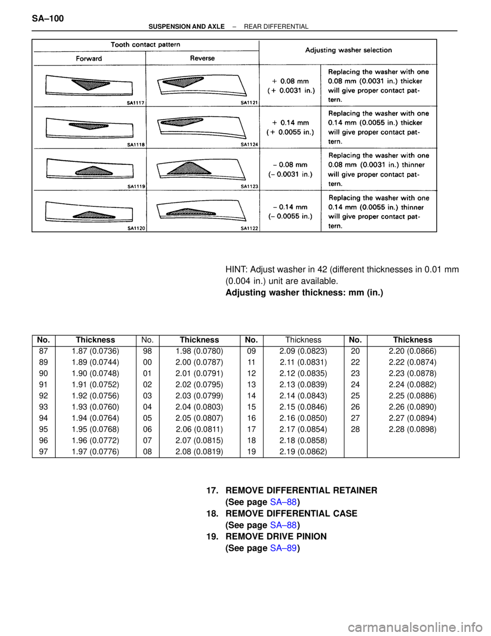 LEXUS SC400 1991 Service Repair Manual
HINT: Adjust washer in 42 (different thicknesses in 0.01 mm
(0.004 in.) unit are available.
Adjusting washer thickness: mm (in.)
No. Thickness No. Thickness LEXUS SC400 1991 Service Repair Manual
HINT: Adjust washer in 42 (different thicknesses in 0.01 mm
(0.004 in.) unit are available.
Adjusting washer thickness: mm (in.)
No. Thickness No. Thickness