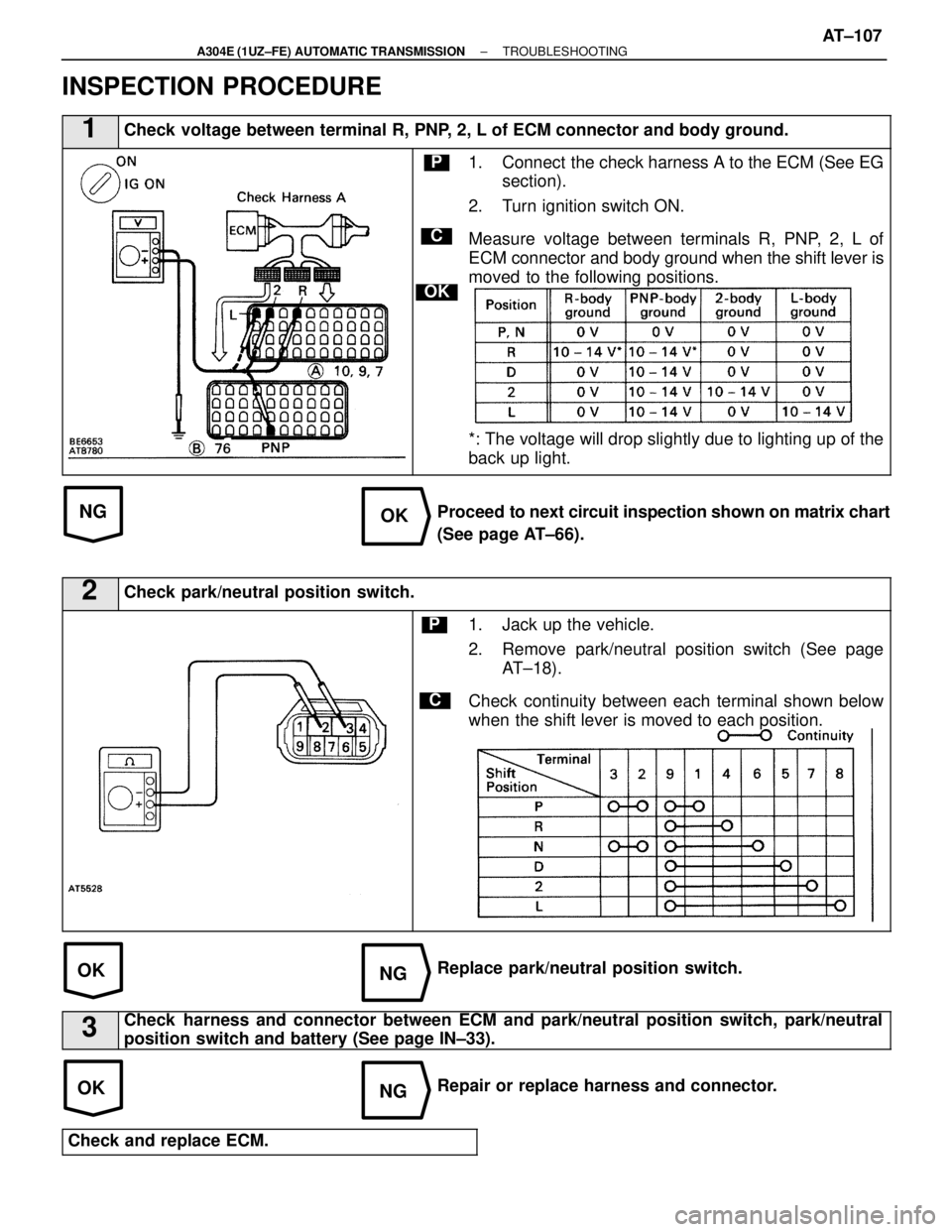 LEXUS SC400 1991  Service Repair Manual 
OKNG
OKNG
OKNG
INSPECTION PROCEDURE
1Check voltage between terminal R, PNP, 2, L of ECM connector and body ground.
C
OK
P1. Connect  the check harness A to the ECM (See EGsection).
2. Turn ignition s