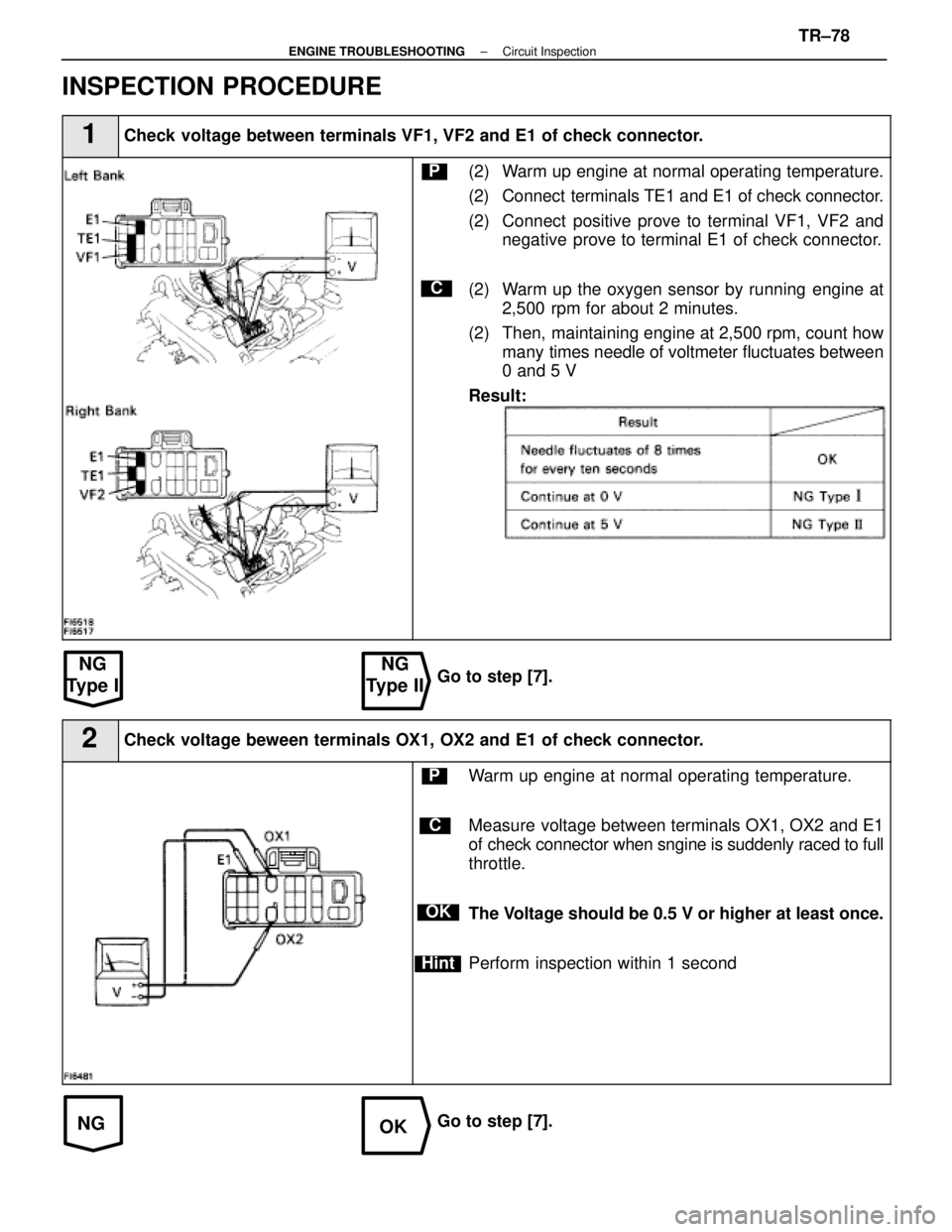 LEXUS SC400 1991  Service Repair Manual 
NG
Type ING
Type II
NG
OK
INSPECTION PROCEDURE
1Check voltage between terminals VF1, VF2 and E1 of check connector.
C
P(2) Warm up engine at normal operating temperature.
(2) Connect  terminals TE1 a