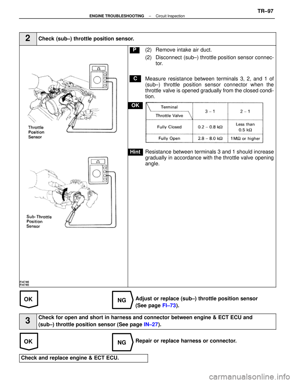 LEXUS SC400 1991  Service Repair Manual 
OKNG
OKNG
2Check (sub±) throttle position sensor.
C
OK
Hint
P(2) Remove intake air duct.
(2) Disconnect  (sub±) throttle position sensor connec-tor.
Measure resistance between terminals 3, 2, and 1