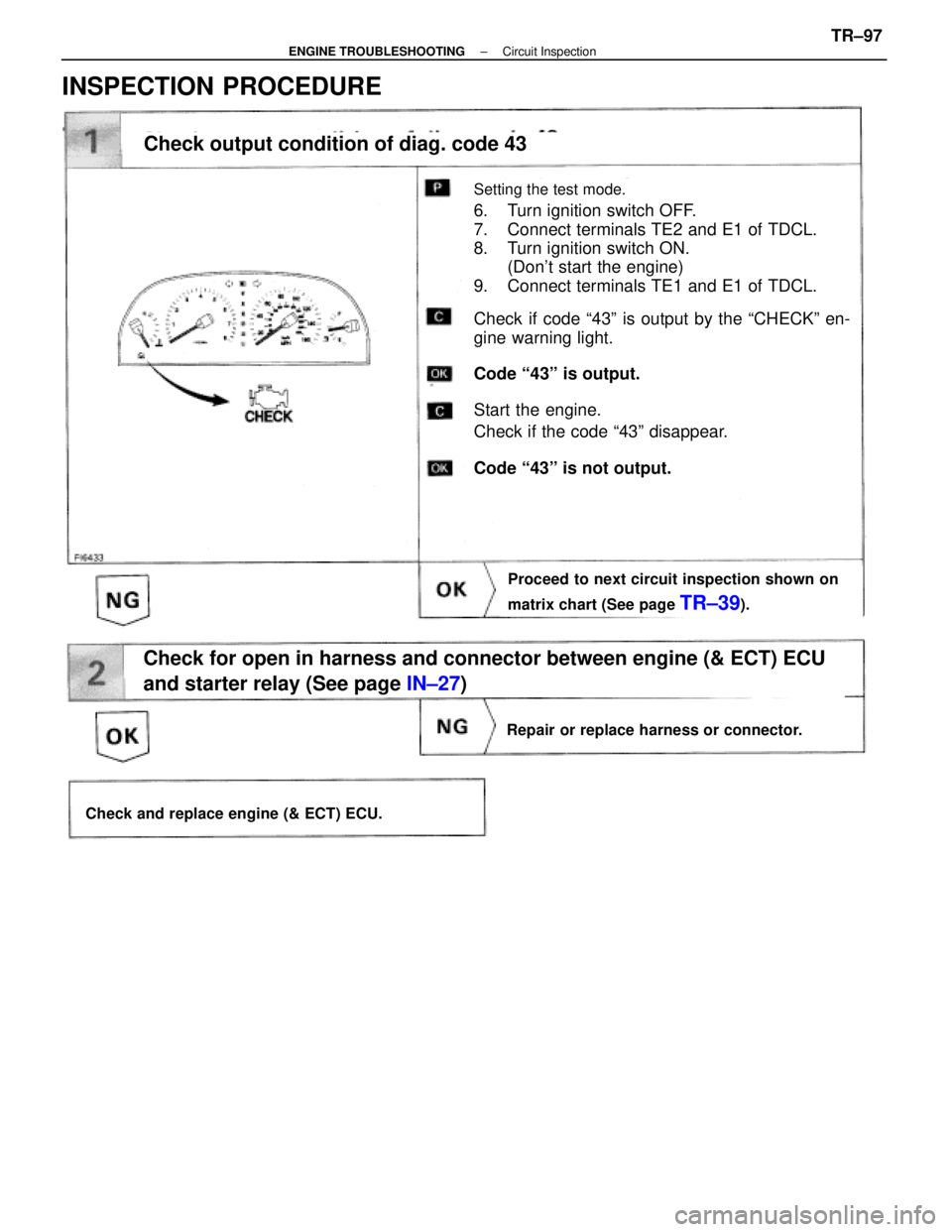 LEXUS SC400 1991  Service Repair Manual 
INSPECTION PROCEDURE
Check output condition of diag. code 43
Setting the test mode.
6. Turn ignition switch OFF.
7. Connect terminals TE2 and E1 of TDCL.
8. Turn ignition switch ON.(Dont start the e