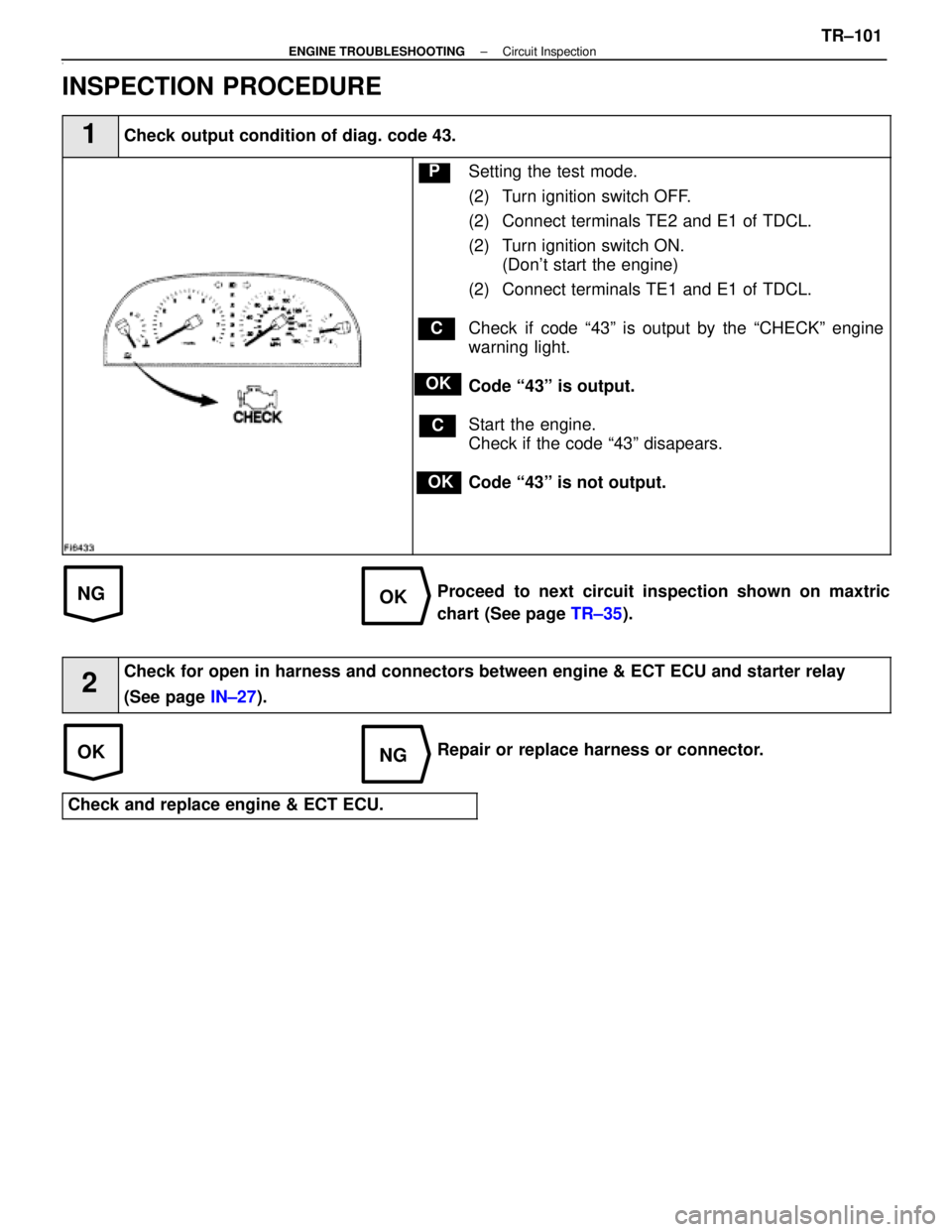 LEXUS SC400 1991  Service Repair Manual 
NGOK
OKNG
v
INSPECTION PROCEDURE
1Check output condition of diag. code 43.
C
OK
P
OK
C
Setting the test mode.
(2) Turn ignition switch OFF.
(2) Connect terminals TE2 and E1 of TDCL.
(2) Turn ignition