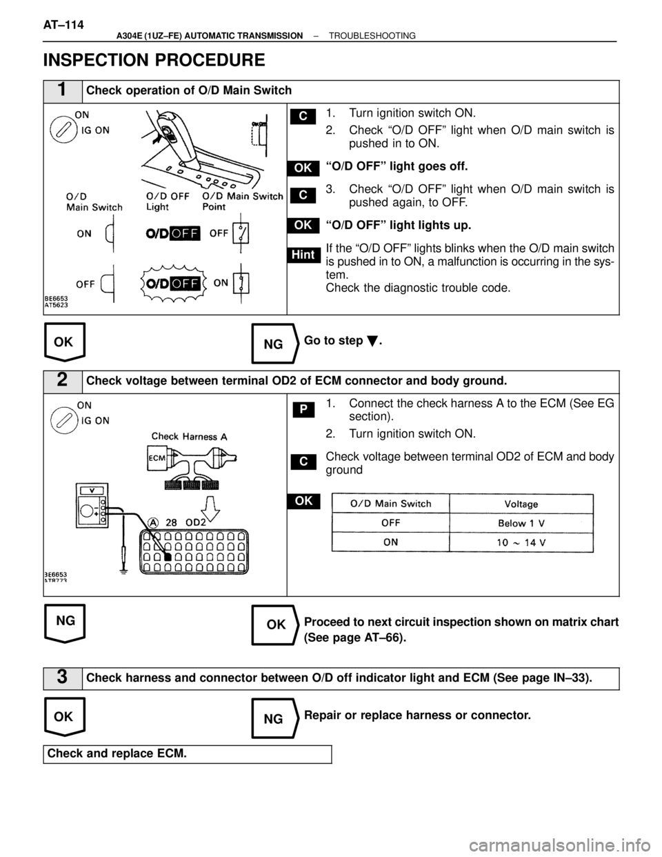 LEXUS SC400 1991  Service Repair Manual 
OKNG
OKNG
OKNG
INSPECTION PROCEDURE
1Check operation of O/D Main Switch
C
OK
Hint
C
OK
1. Turn ignition switch ON.
2. Check ªO/D OFFº light when O/D main switch ispushed  in to ON.
ªO/D OFFº ligh