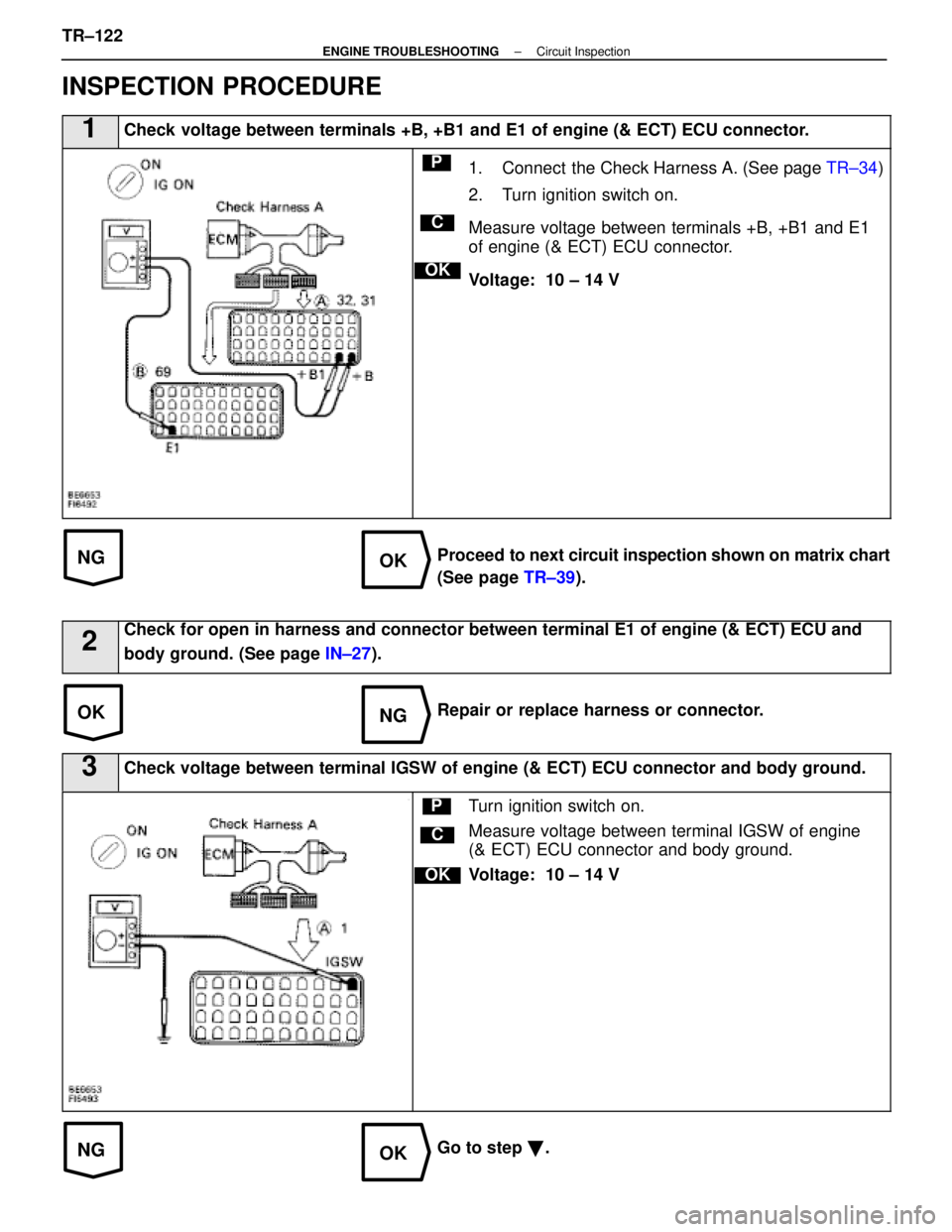 LEXUS SC400 1991  Service Repair Manual 
NGOK
OKNG
NGOK
INSPECTION PROCEDURE
1Check voltage between terminals +B, +B1 and E1 of engine (& ECT) ECU connec\
tor.
C
OK
P1. Connect  the Check Harness A. (See page TR±34)
2. Turn ignition switch