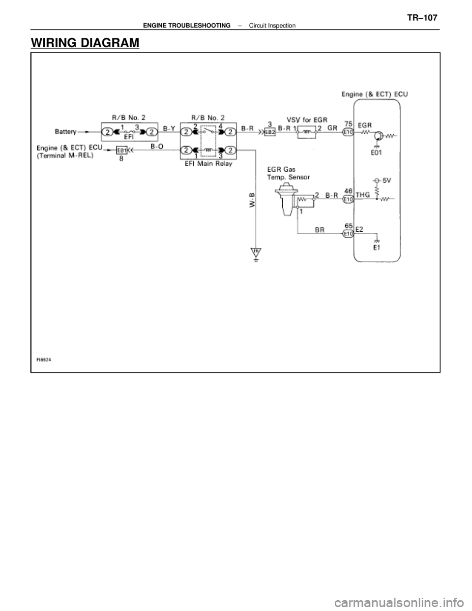 LEXUS SC400 1991  Service Repair Manual 
WIRING DIAGRAM
±
ENGINE TROUBLESHOOTING Circuit InspectionTR±107 
WhereEverybodyKnowsYourName  