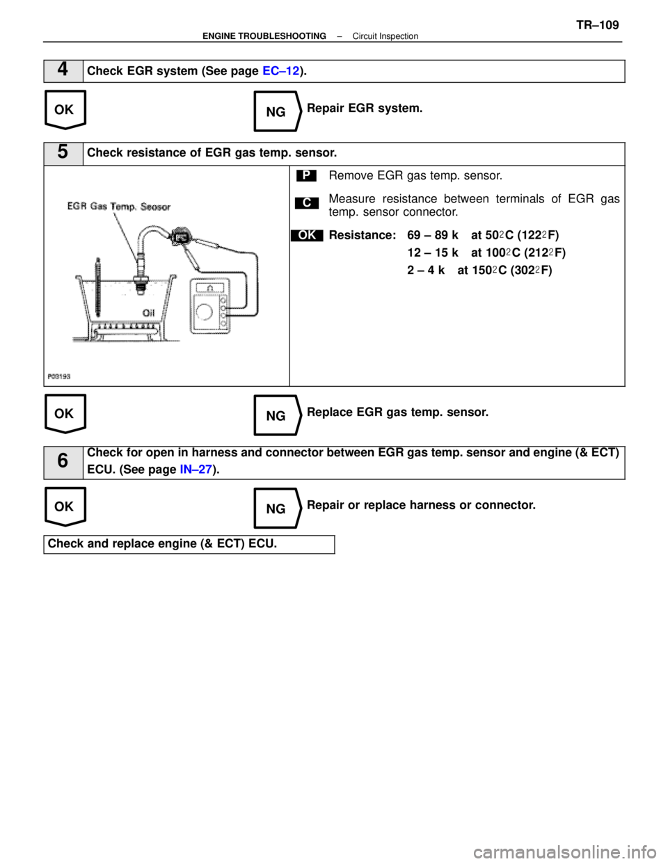 LEXUS SC400 1991  Service Repair Manual 
OKNG
OKNG
OKNG
4Check EGR system (See page EC±12).
Repair EGR system.
5Check resistance of EGR gas temp. sensor.
C
OK
PRemove EGR gas temp. sensor.
Measure resistance between terminals of EGR gas
te