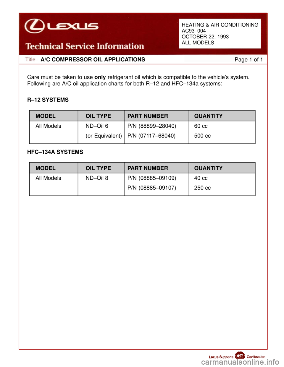 LEXUS SC400 1991  Service Repair Manual 
A/C COMPRESSOR OIL APPLICATIONSPage 1 of 1
Care must be taken to use  only refrigerant oil which is compatible to the vehicles system.
Following are A/C oil application charts for both R±12 and HFC