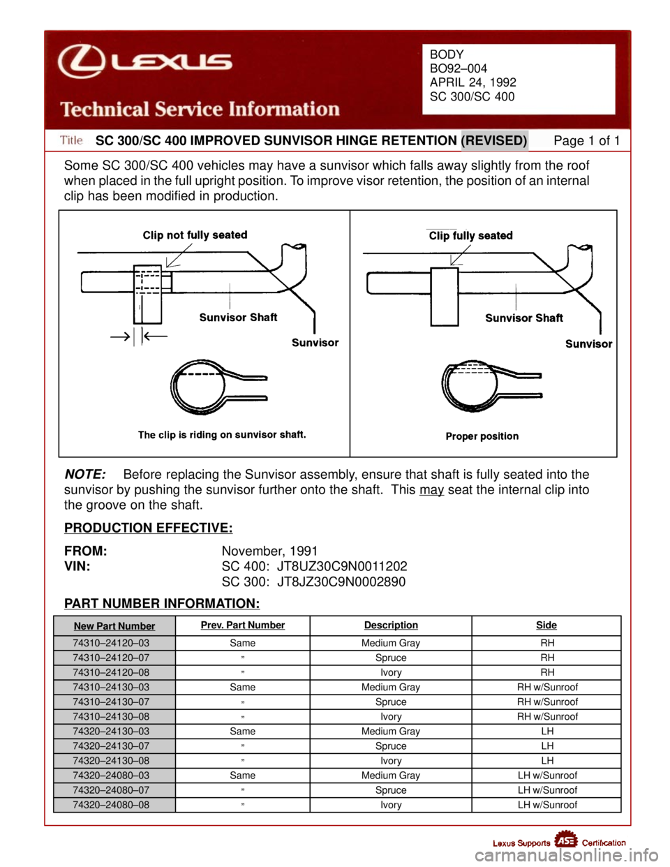 LEXUS SC400 1991  Service Repair Manual 
Some SC 300/SC 400 vehicles may have a sunvisor which falls away slightly from the roof
when placed in the full upright position. To improve visor retention, the position of an internal
clip has been