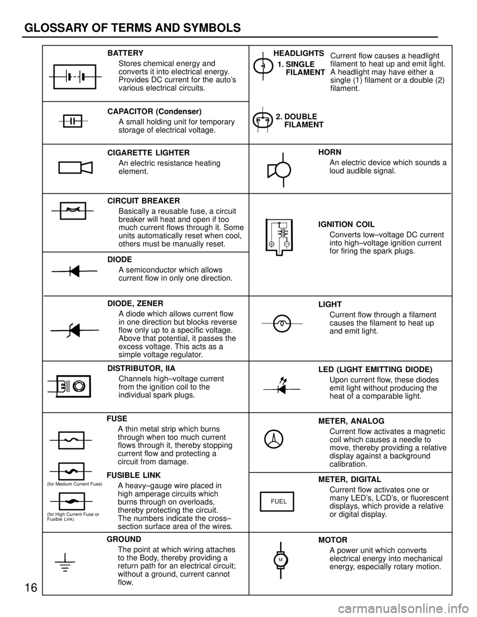 LEXUS SC400 1991  Service Repair Manual 
METER, ANALOGCurrent flow activates a magnetic
coil which causes a needle to
move, thereby providing a relative
display against a background
calibration.
LED (LIGHT EMITTING DIODE)
Upon current flow,