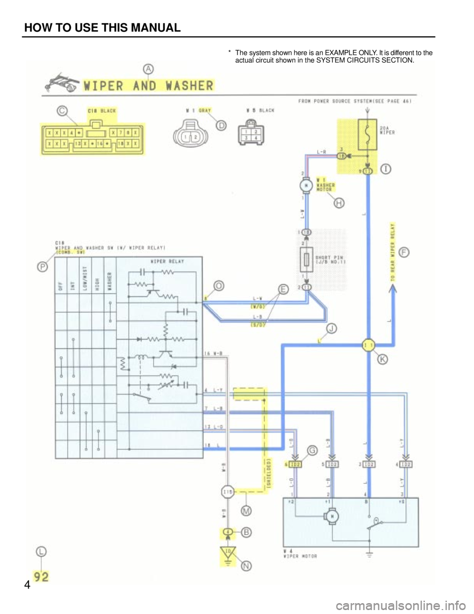 LEXUS SC400 1991  Service Repair Manual 
* The system shown here is an EXAMPLE ONLY. It is different to theactual circuit shown in the SYSTEM CIRCUITS SECTION.
4
HOW TO USE THIS MANUAL 
WhereEverybodyKnowsYourName  
